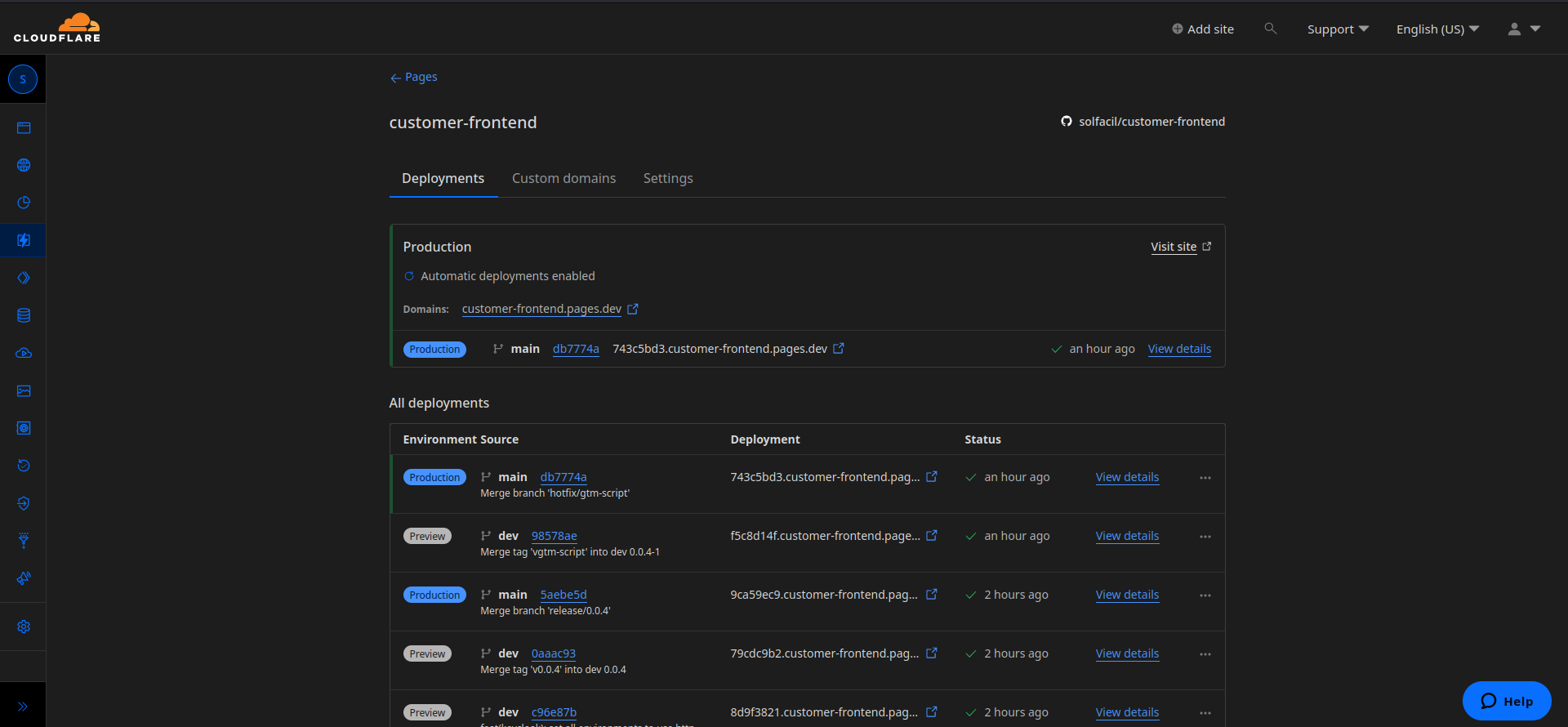 Dashboard de Exemplo